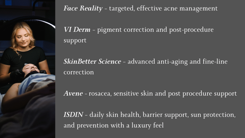 Email Banner templates (10) INTRODUSING ISDIN SKINCARE RICHMOND VA